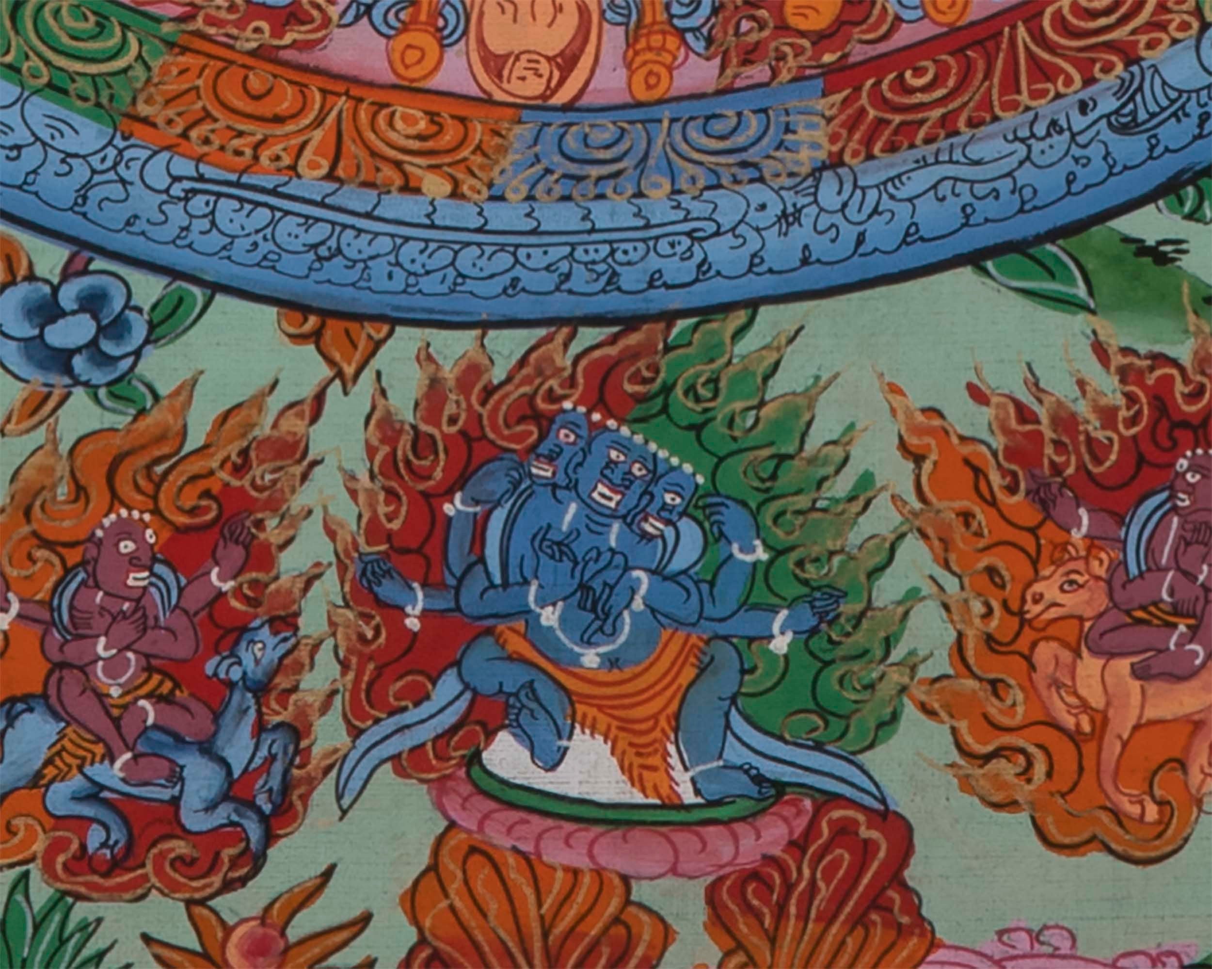 Meditation Mandala Art Thangka Painting | Buddha Art Wall Hanging | Decor