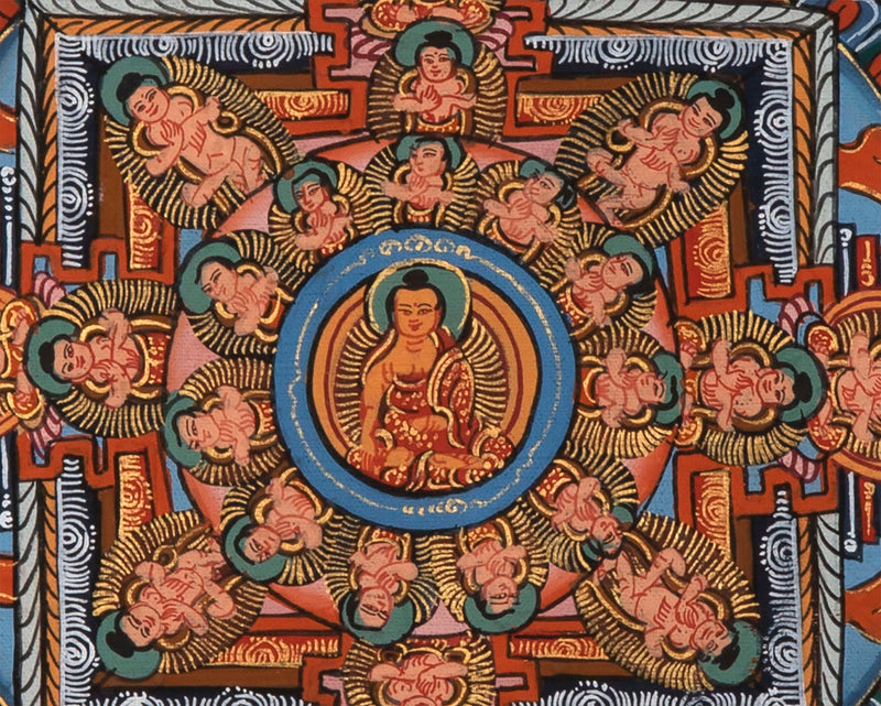 Five Round Mandala Thangka | Wall Decoration Painting for Meditation