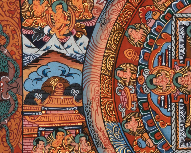 Five Round Mandala Thangka | Wall Decoration Painting for Meditation