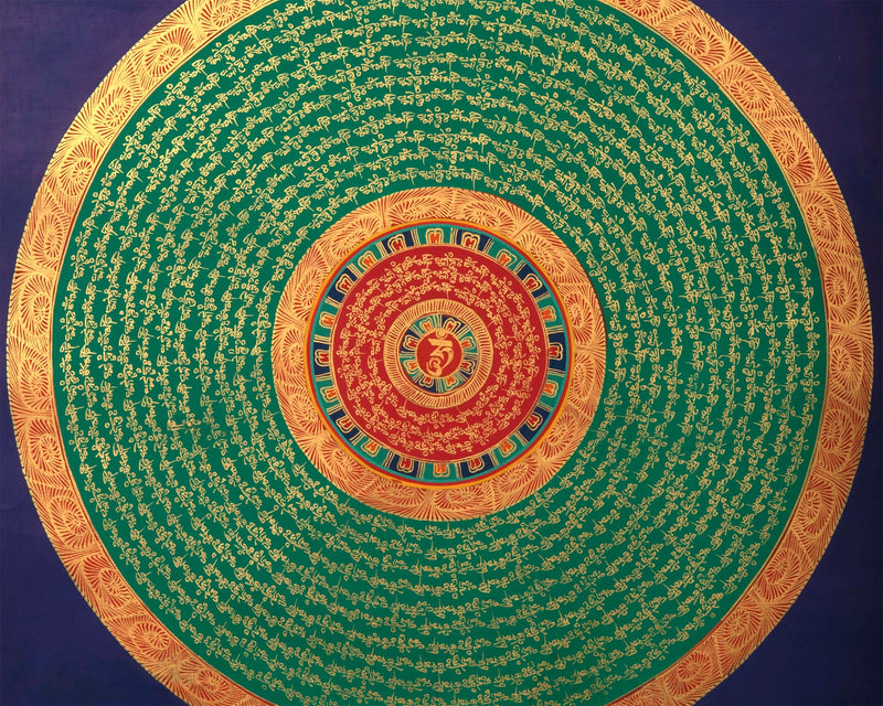 Round Mandala Thangka | Mindfulness Meditation