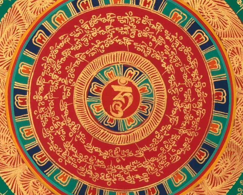 Round Mandala Thangka | Mindfulness Meditation