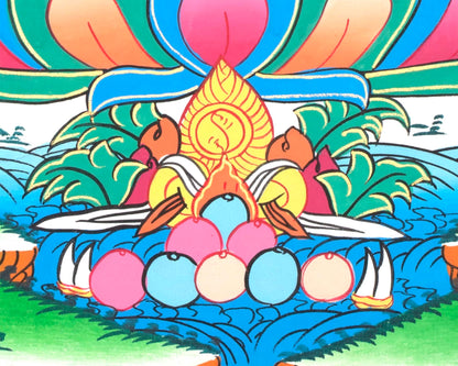 Amitayus Buddha Thangka  | Buddha of Eternal Life | Meditation Canvas Art For Positive Energy and Peace | Wall Hanging