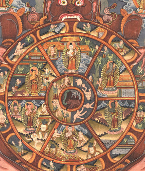 Bhavachakra Original Thangka | Handmade Buddhist Painting