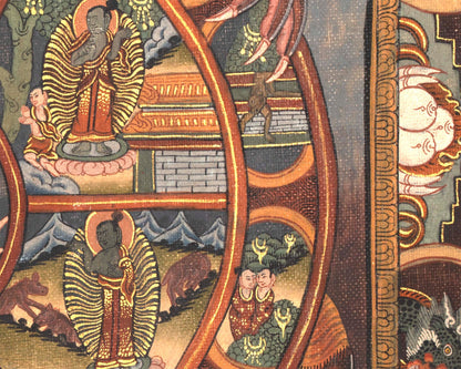 Bhavachakra Original Thangka | Handmade Buddhist Painting