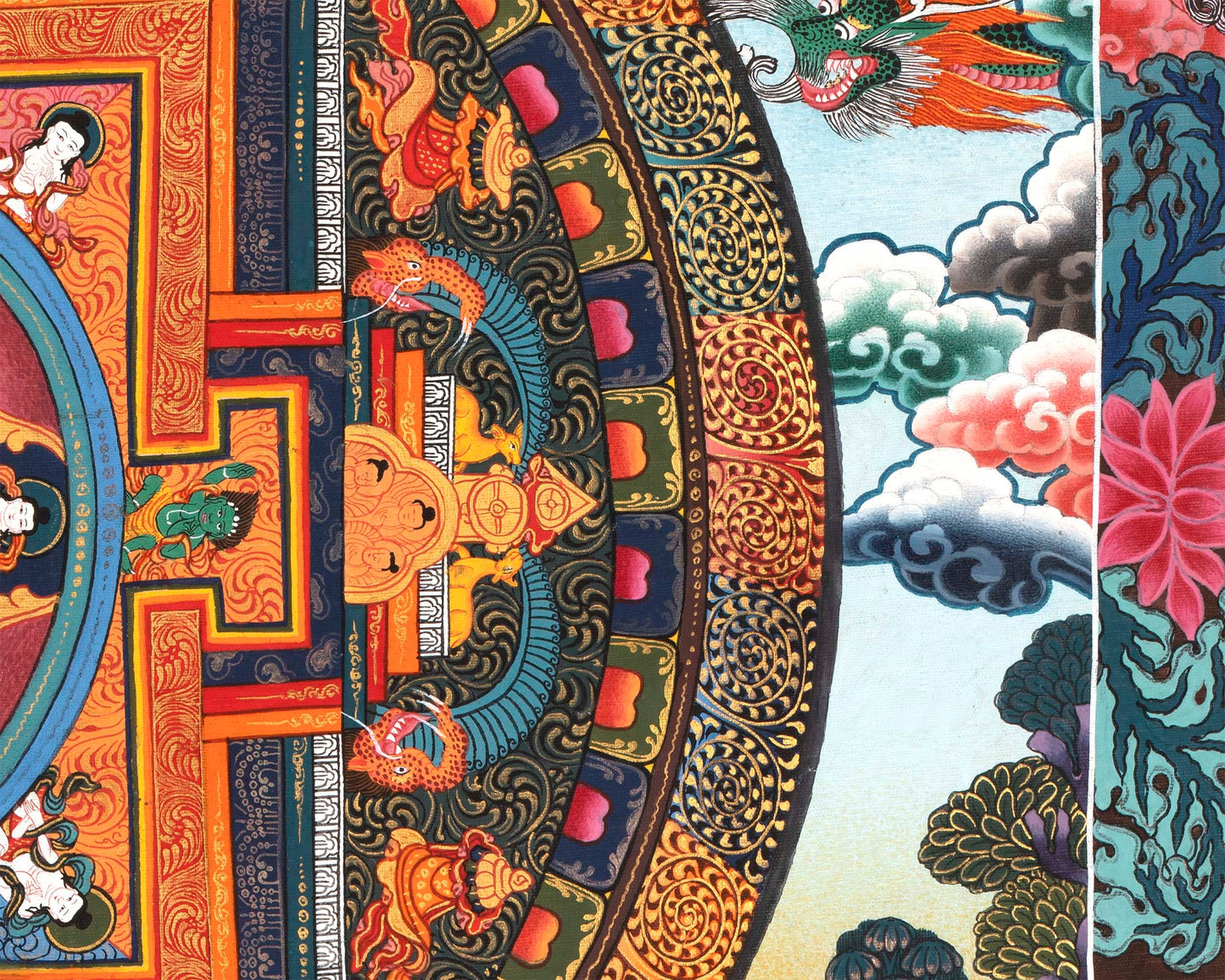 Buddha Mandala Thangka | Inspirational Painting For Positive Energy and Peace