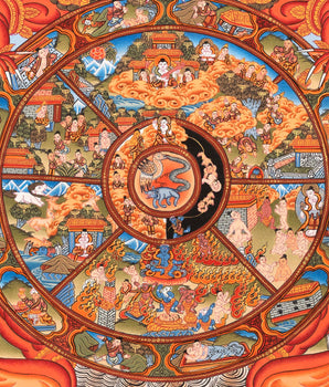 Bhavachakra Samsara Thangka | Wheel Of Life | Circle Of Birth Art Religious Handmade Tibetan Thangka Painting