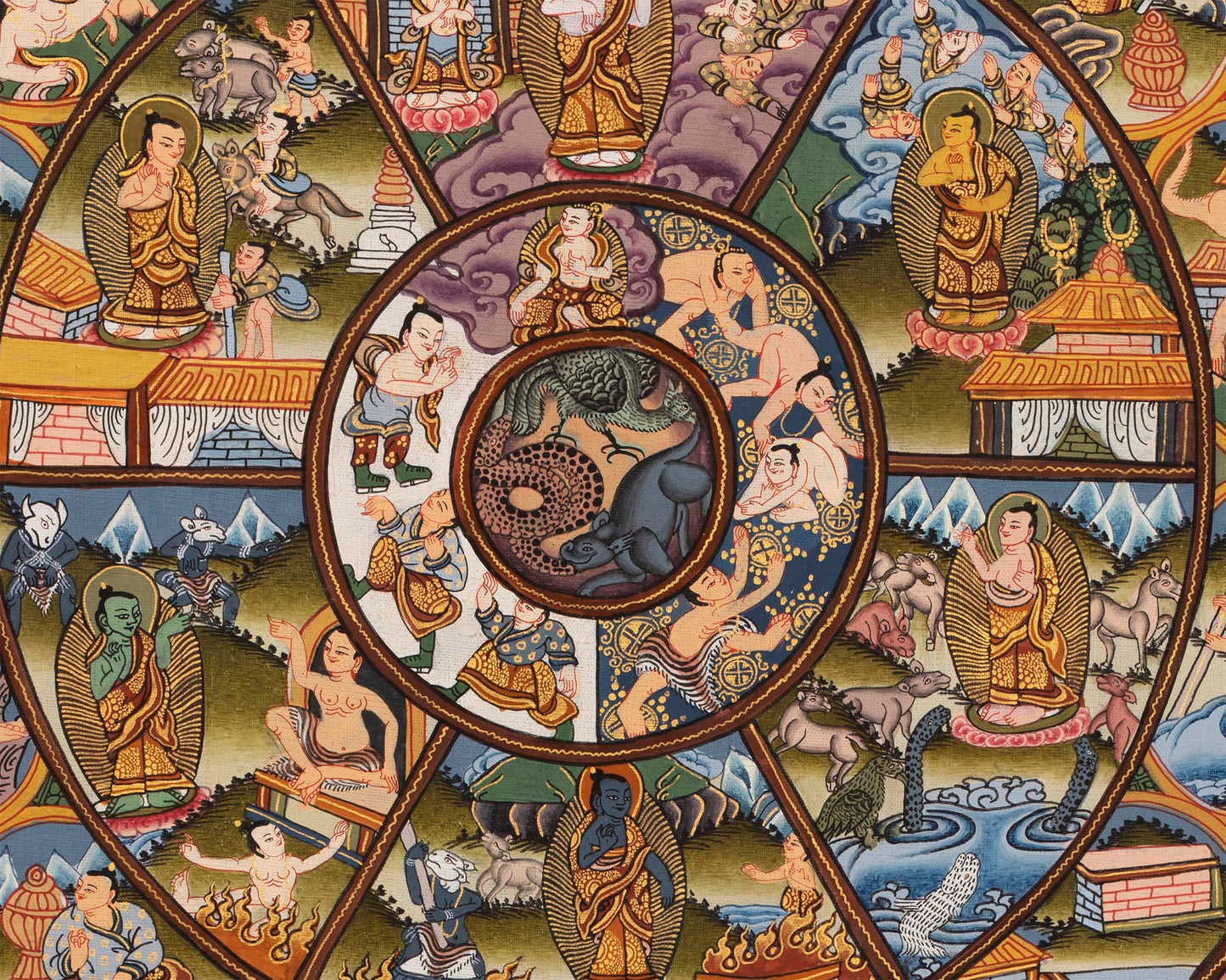 Buddha Wheel of Life | Life Wheel Thangka