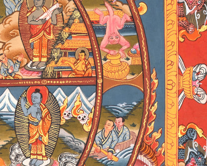 Wheel Of Life (Samsara) | Tibetan Buddhist Dharma Thangka