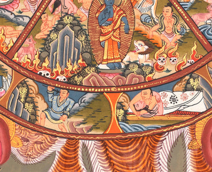 Wheel Of Life (Samsara) | Tibetan Buddhist Dharma Thangka