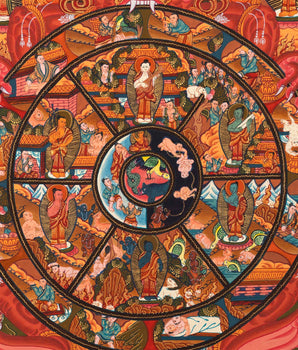 Wheel Of Life Samsara Nirvana | Wall hanging Decoration for Relaxation