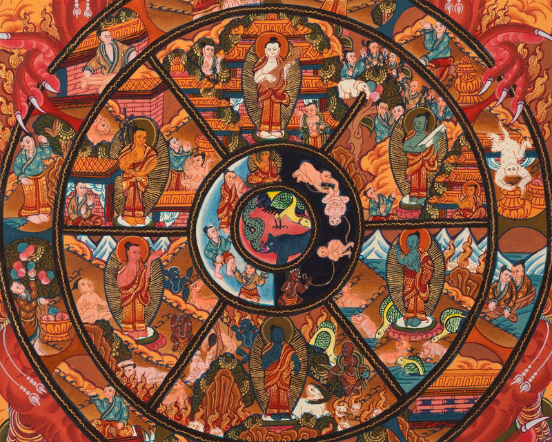 Wheel Of Life Samsara Nirvana | Wall hanging Decoration for Relaxation