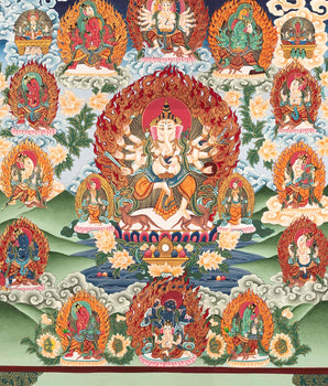 Ganesh Painting | Paubha Art Hand Painted Thangka | Tibetan Religious Art