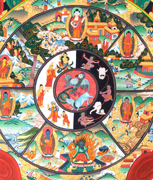 Buddhist Bhavachakra Thangka | Wheel Of Life | Handpainted Buddhist Art