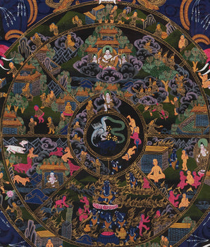 Wheel Of Life | Karma Masterpiece Quality Handmade Painting