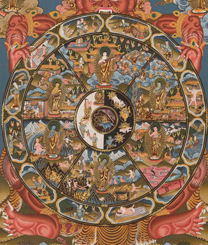 Buddhist Wheel Of Life | Bhavachakra Original Hand-Painted