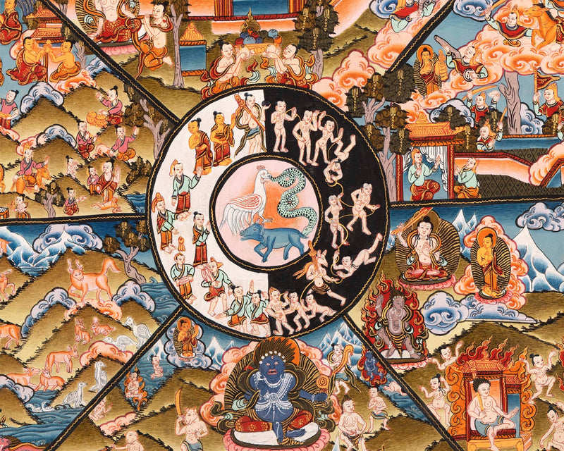 Wheel Of Life Thangka | Hand Painted Thangka for Yoga And Meditation