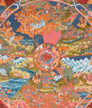 Buddhist Wheel Of Life | Bhavachakra Thangka | Buddhist Art