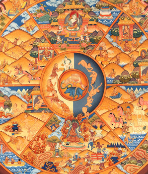 Tibetan Wheel Of Life Bhavachakra | Traditional Hand Painted Thangka