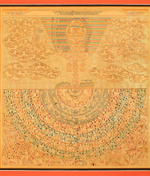 Golden Cosmic Mandala Set | Original Hand Painted Tibetan Mandala Thangka | Yoga Meditation Canvas Art for your Peace and wellbeing