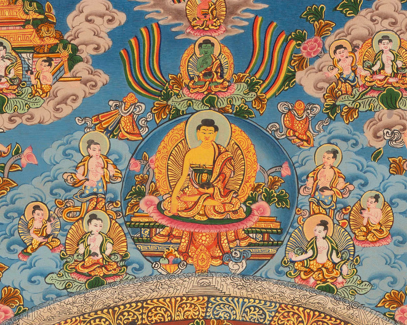 Buddha life Mandala With Buddhist Mantra Border | Unique Hand Painted Tibetan Art