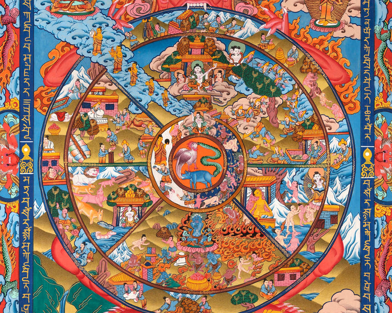 Bhavachakra Thangka | Original Hand painted Wheel of Life Mandala