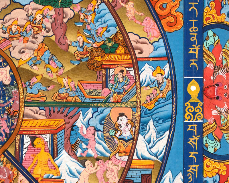 Bhavachakra Thangka | Original Hand painted Wheel of Life Mandala