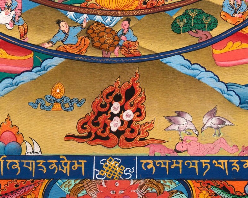 Bhavachakra Thangka | Original Hand painted Wheel of Life Mandala