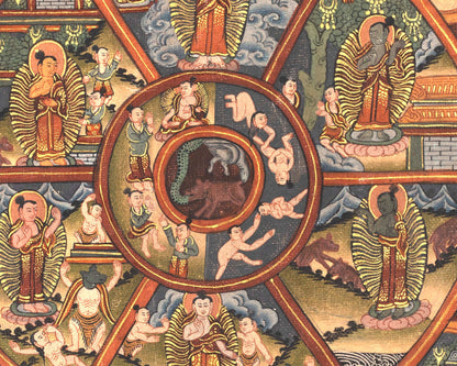 Bhavachakra Original Thangka | Handmade Buddhist Painting