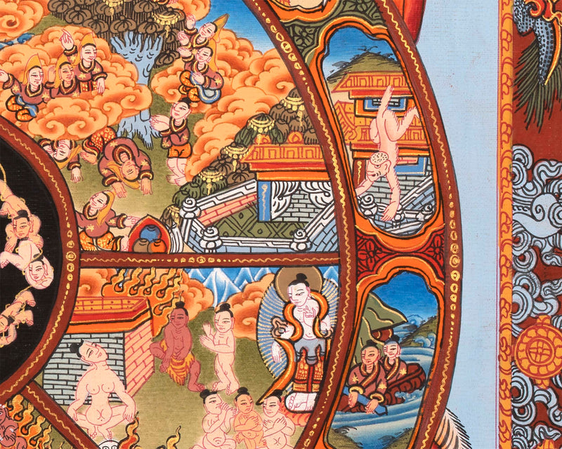 Bhavachakra Samsara Thangka | Wheel Of Life | Circle Of Birth Art Religious Handmade Tibetan Thangka Painting | Mindfulness Meditation