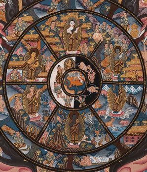 Samsara Nirvana Life |  Wall  Decor