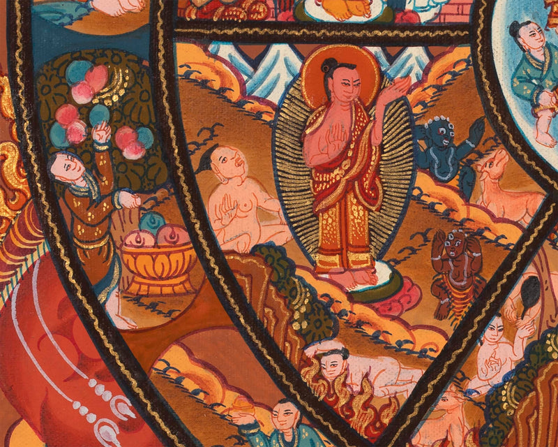 Wheel Of Life Samsara Nirvana | Wall hanging Decoration for Relaxation
