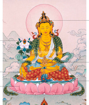 Ksitigarbha Painting | Tibetan Buddhist Art of Earth Treasury | Bodhisattva Of Great Vow