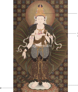 Ksitigarbha Mantra Thangka Print | Buddhist Art | Himalayan Wall Decor