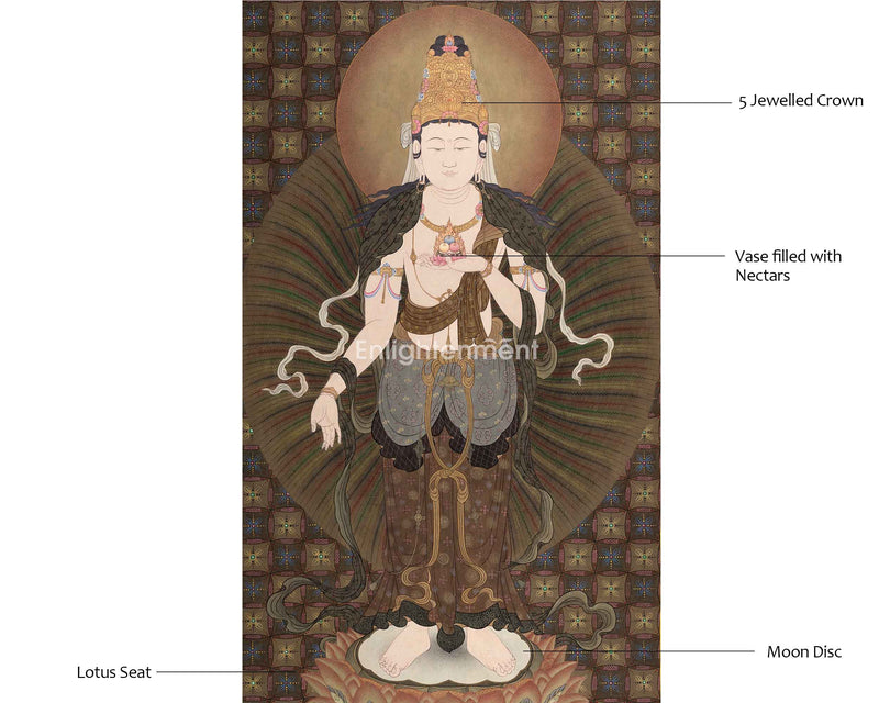 Ksitigarbha Mantra Thangka Print | Buddhist Art | Himalayan Wall Decor