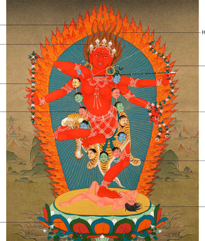 Kurukulla Thangka | Traditionally Hand Painted Art