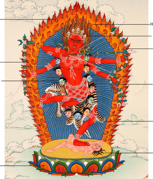 Small Kurukulla Thangka, Traditionally Hand Painted Buddhist Dakini