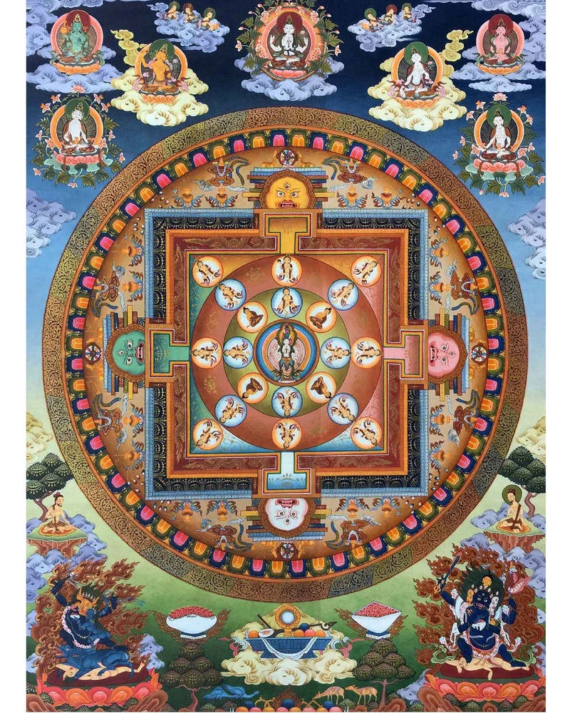 Lokeshvara Mandala Thangka