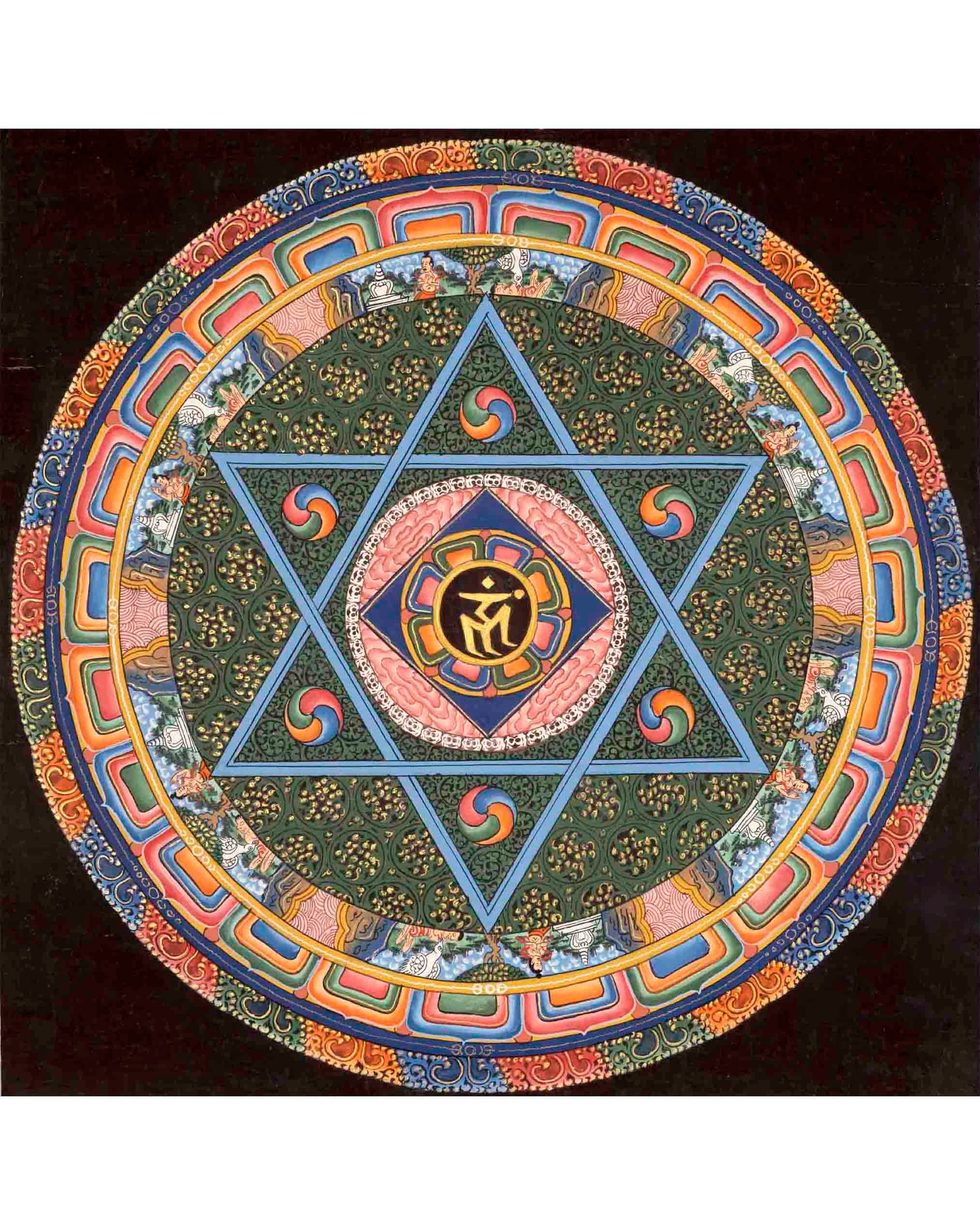 Vajrayogini Mandala Thangka