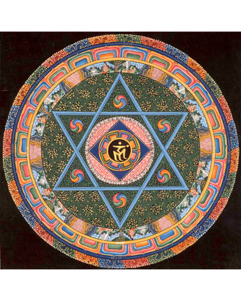 Vajrayogini Mandala Thangka