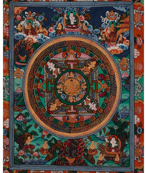 tibetan buddha mandala