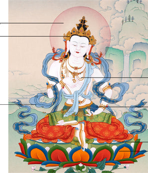 Vajrasattva Thangka | Dorje Sempa | Tibetan Buddhist Art