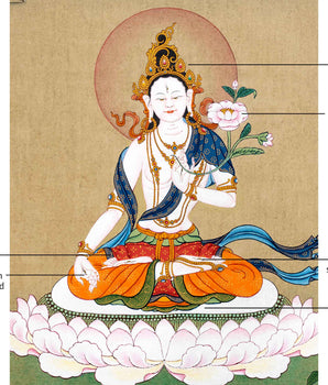 White Tara Meditation Thangka | Traditionally Hand Painted Art