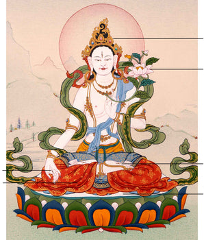 Tara White Thangka | Traditional Hand Painted Buddhist Art