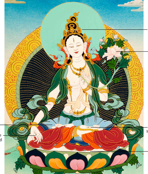 White Tara Practice Thangka | Traditional Buddhist Art