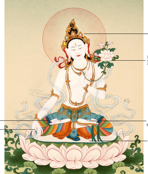 Karma Gadri Thangka of White Tara, Traditionally Hand painted Buddhist Art